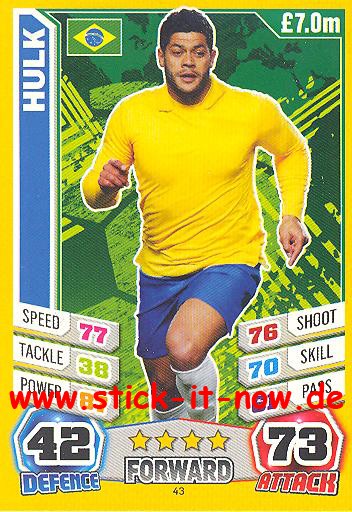Match Attax "World Stars WM 2014" - HULK - Nr. 43