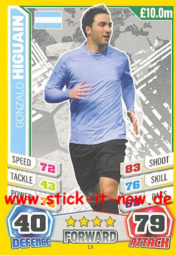Match Attax "World Stars WM 2014" - GONZALO HIGUAIN - Nr. 13
