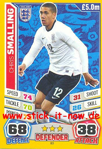 Match Attax "World Stars WM 2014" - CHRIS SMALLING - Nr. 83