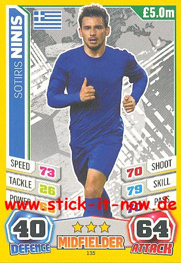 Match Attax "World Stars WM 2014" - SOTIRIS NINIS - Nr. 135