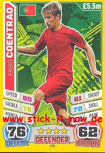 Match Attax "World Stars WM 2014" - FABIO COENTRAO - Nr. 189