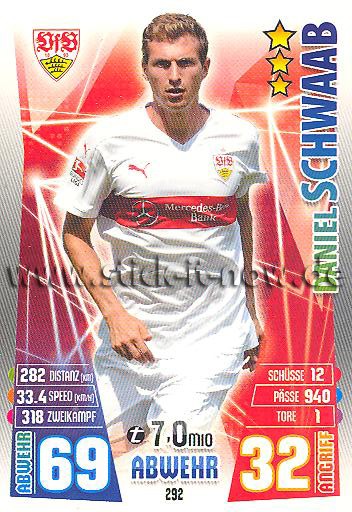Match Attax 15/16 - Daniel SCHWAAB - VfB Stuttgart - Nr. 292