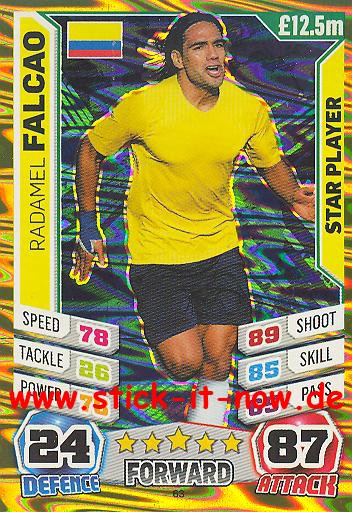 Match Attax "World Stars WM 2014" - RADAMEL FALCAO - Star-Player - Nr. 63