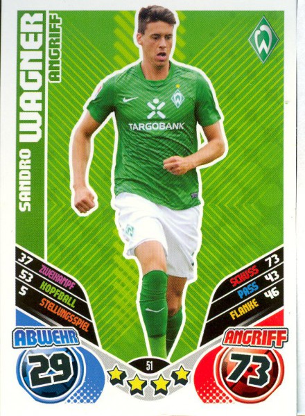 Sandro Wagner - Match Attax 11/12