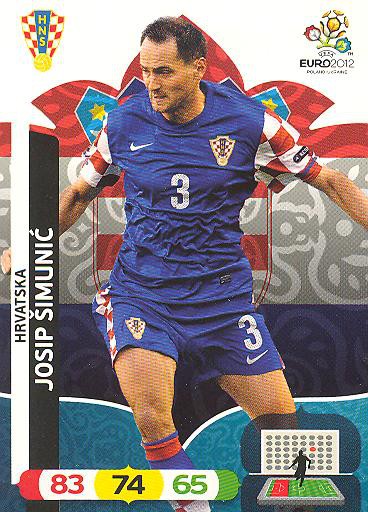 Panini EM 2012 - Adrenalyn XL - Josip Simunic - Kroatien