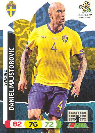 Panini EM 2012 - Adrenalyn XL - Mikael Lustig - Schweden