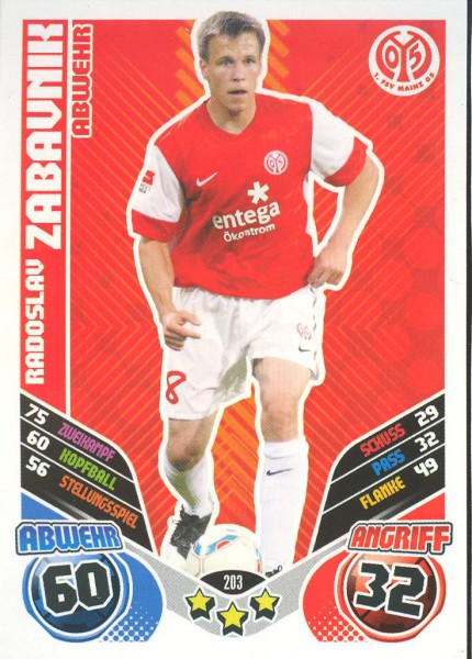 Radoslav Zabavnik - Match Attax 11/12