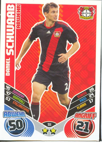 Daniel Schwaab - Match Attax 11/12