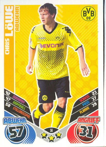 Chris Löwe - Match Attax 11/12