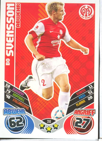 Bo Svensson - Match Attax 11/12