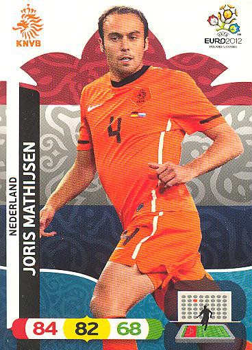 Panini EM 2012 - Adrenalyn XL - Joris Mathijsen - Niederlande