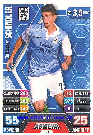 Match Attax 14/15 - Christopher SCHINDLER - TSV 1860 München - Nr. 428