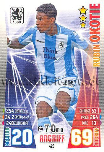 Match Attax 15/16 - Rubin OKOTIE - TSV 1860 München - Nr. 420