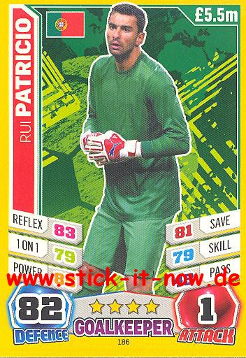 Match Attax "World Stars WM 2014" - RUI PATRICIO - Nr. 186