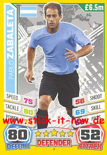 Match Attax "World Stars WM 2014" - PABLO ZABALETA - Nr. 4