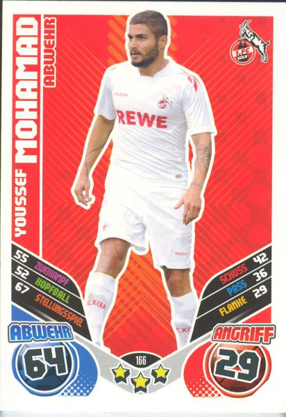 Youssef Mohamad - Match Attax 11/12