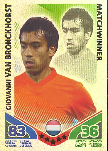 Match ATTAX world stars-robinho-matchwinner