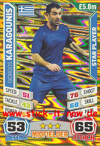 Match Attax "World Stars WM 2014" - GIORGOS KARAGOUNIS - Star-Player - Nr. 136
