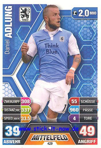 Match Attax 14/15 - Daniel ADLUNG - TSV 1860 München - Nr. 429