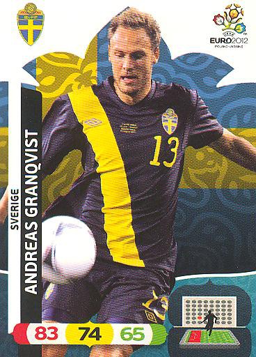 Panini EM 2012 - Adrenalyn XL - Andreas Granqvist - Schweden