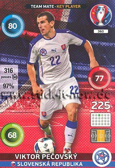 Panini Adrenalyn XL - UEFA EM 2016 - Nr. 360