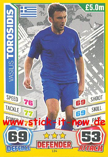Match Attax "World Stars WM 2014" - VASILIS TOROSIDIS - Nr. 134