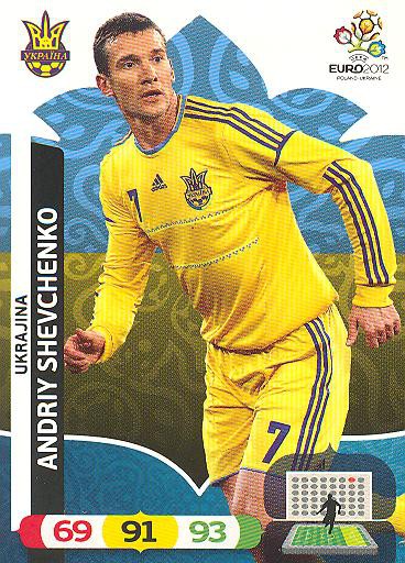 Panini EM 2012 - Adrenalyn XL - Andriy Shevchenko - Ukraine