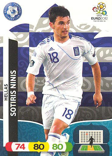 Panini EM 2012 - Adrenalyn XL - Sotiris Ninis - Griechenland