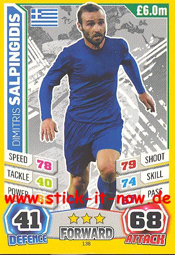 Match Attax "World Stars WM 2014" - DIMITRIS SALPINGIDIS - Nr. 138
