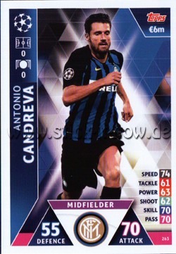 Match Attax Champions League 18/19 - Nr. 263