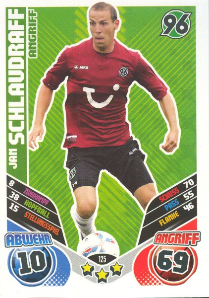 Jan Schlaudraff - Match Attax 11/12