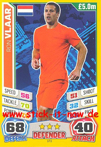 Match Attax "World Stars WM 2014" - RON VLAAR - Nr. 172