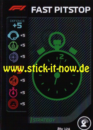 Turbo Attax "Formel 1" (2020) - Nr. 124