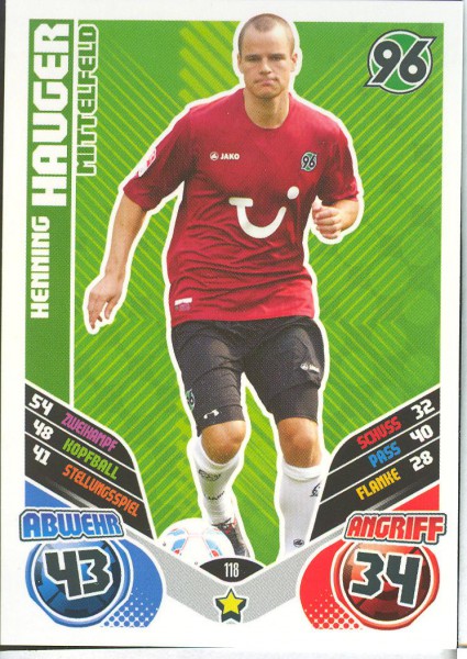 Henning Hauger - Match Attax 11/12