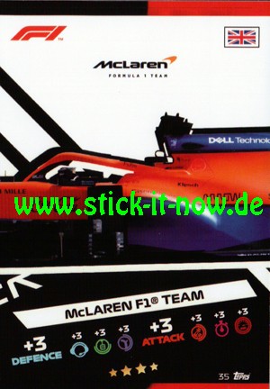 Turbo Attax "Formel 1" (2021) - Nr. 35