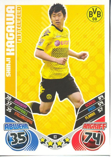 Shinji Kagawa - Match Attax 11/12