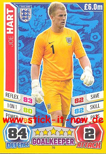 Match Attax "World Stars WM 2014" - JOE HART - Nr. 76