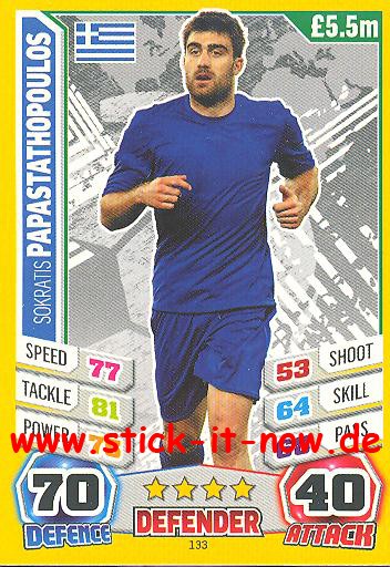 Match Attax "World Stars WM 2014" - SOKRATIS PAPASTATHOPOULOS - Nr. 133