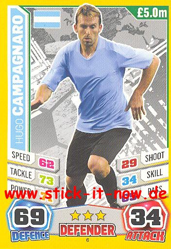 Match Attax "World Stars WM 2014" - HUGO CAMPAGNARO - Nr. 6