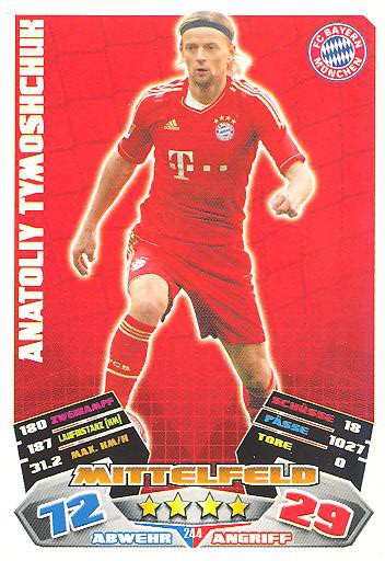 Match Attax 12/13 - Anatoliy Tymoshchuk - FC Bayern München - Nr. 244