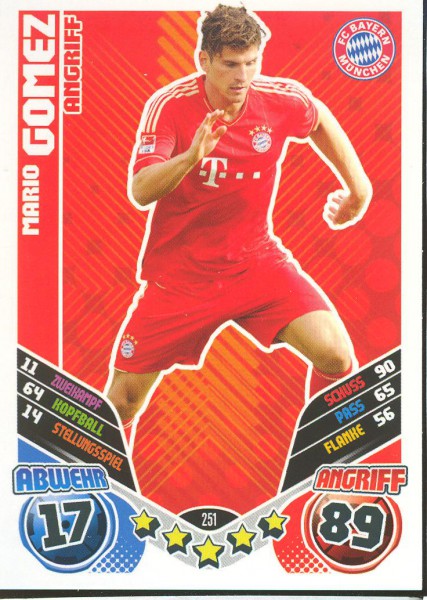 Mario Gomez - Match Attax 11/12