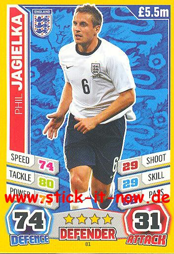 Match Attax "World Stars WM 2014" - PHIL JAGIELKA - Nr. 81