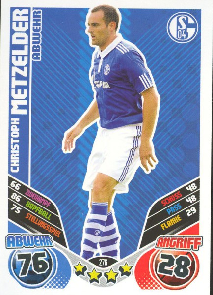 Christoph Metzelder - Match Attax 11/12