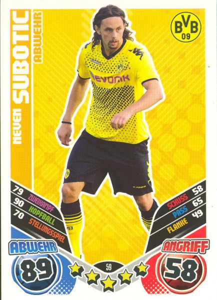 Neven Subotic - Match Attax 11/12