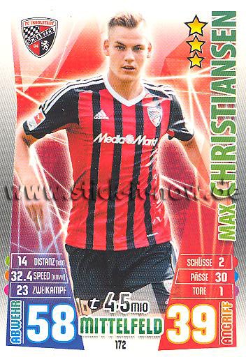 Match Attax 15/16 - Max CHRISTIANSEN - FC Ingolstadt 04 - Nr. 172