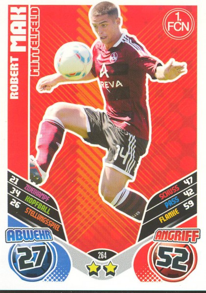 Robert Mak - Match Attax 11/12