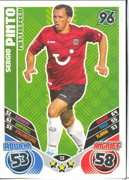 Sergio Pinto - Match Attax 11/12